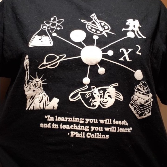 Random black tea - Picture 2 of 3